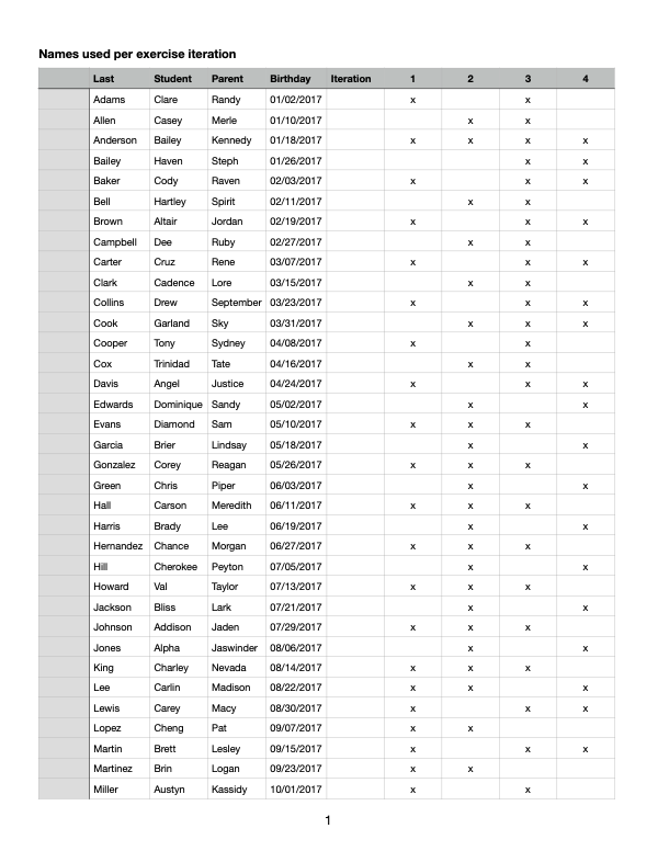Master Roster Checklist - BW print 2 sides