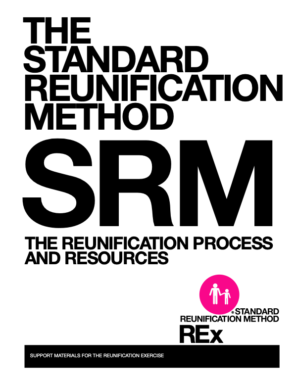 The Process and Resources duplex and spiral bound